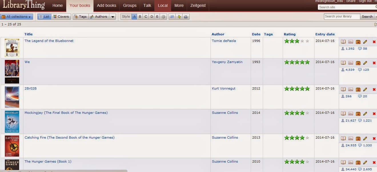 Educational Musings from the Land of the Midnight Sun Online Book