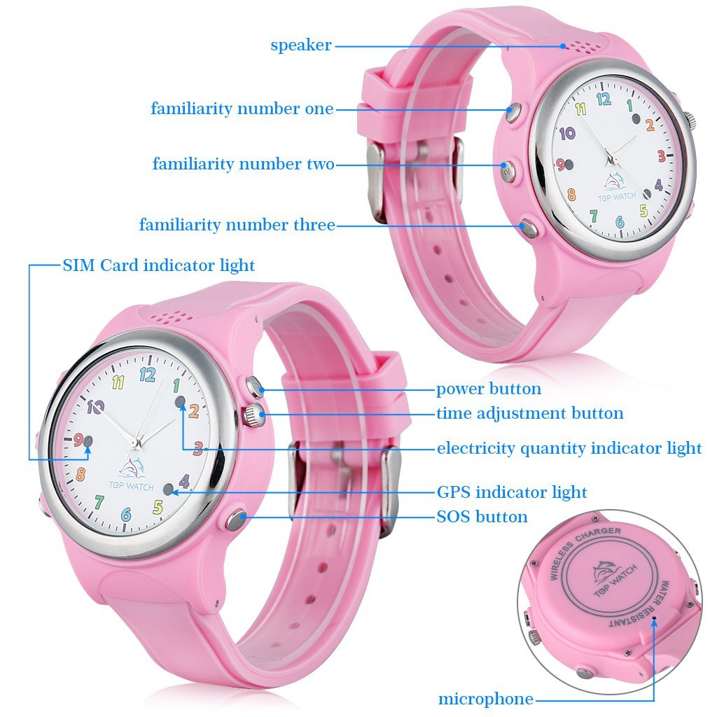 Totally Technical Talks: Top Watch TW061 - Smartwatch - Good simple, not perfect, but useless