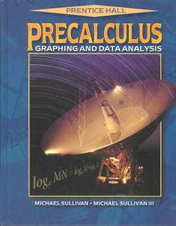 CIS(theta)Computing Independent Study2009-2011: Teaching preCalculus