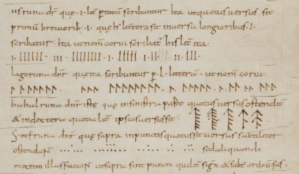 The Grey Book of Runes: Hahalruna and El-Mushajjar