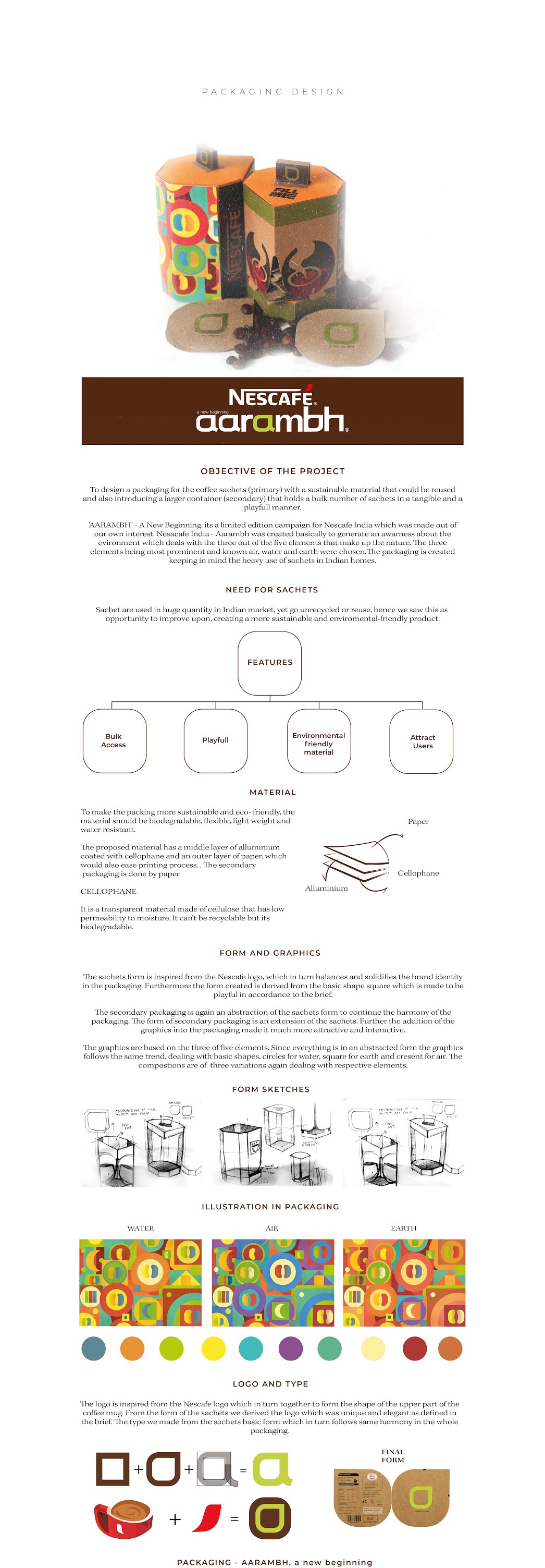 Redesigning Nescafe Sachet Packaging On Packaging Of The World Creative Package Design Gallery