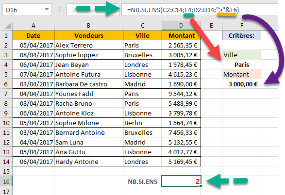 Utilisation de références de cellules dans NB.SI.ENS