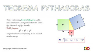 Jawaban Ayo Kita Berlatih 6.2 Bab 6 MTK Halaman 31 Kelas 8 (Teorema Pythagoras)