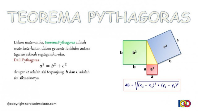 Jawaban PG Uji Kompetensi Halaman 45 Matematika Kelas 8 (Teorema Pythagoras)