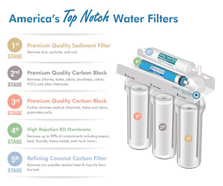 APEC Reverse Osmosis Drinking Water Filter System, water filter, water filter system, home water filter, drinking water filter APEC Reverse Osmosis Drinking Water Filter System, water filter, water filter system, home water filter, drinking water filter