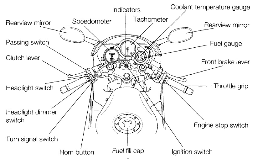 NSR Salatiga NSR 150 SP Owner