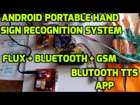 SVSEMBEDDED , 9491535690, 7842358459: Latest ieee Level Based Embedded ...