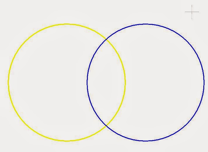 Круги эйлера 2 круга. Пересечение кругов. Круги эйлера венна. Круги эйлера на прозрачном фоне. Круги эйлера венна.