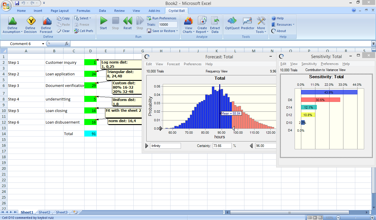 MonteCarlo Investment 3. Crystal ball training. Loan process