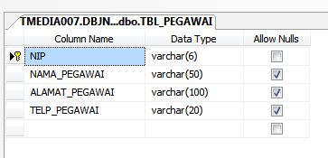 VB .NET - Cara Edit Data Pada Database
