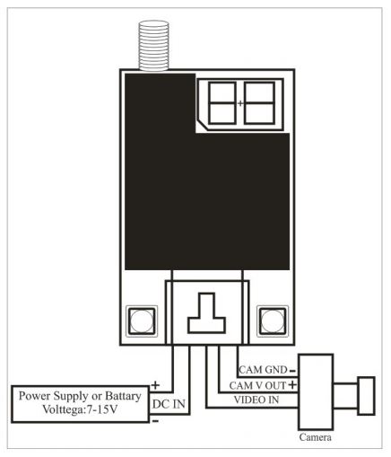 Eachine 5.8GHz 600mW 32CH Wireless Transmitter KIT (TS832 RC832) - RC