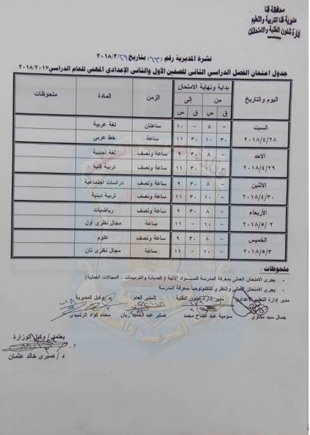  جداول امتحانات محافظة قنا الترم الثاني 2018 1%25D8%25B9%2B%25D9%2585
