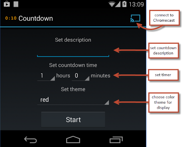 Control Alt Achieve 3 Cool Countdown Timers for your Classroom