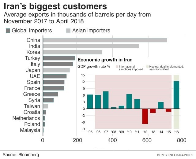JMD on ACJS US’s Iran Sanctions Mixed Prospects and a BeyondSWIFT