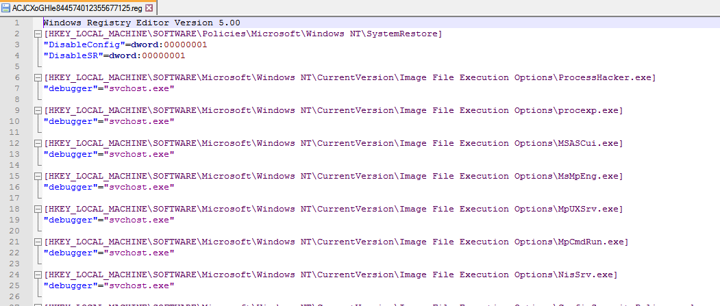guardxservice.exe Windows process - What is it?