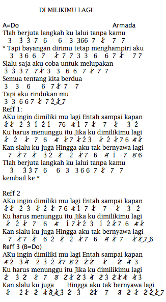Kunci Gitar Armada Dimilikimu Lagi - My Education Work