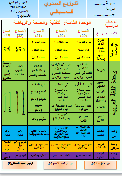 اضغط على الصورة لرؤيتها بالحجم الطبيعي