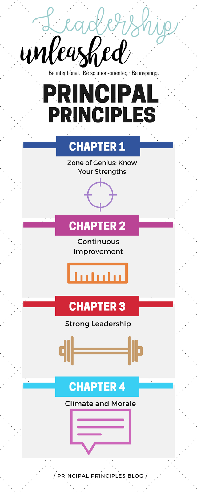 der privatisierungsprozeß