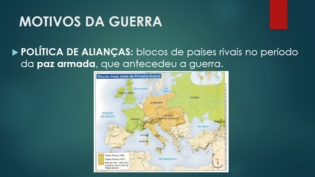 PhiloHistorie Primeira Guerra Mundial Causas e