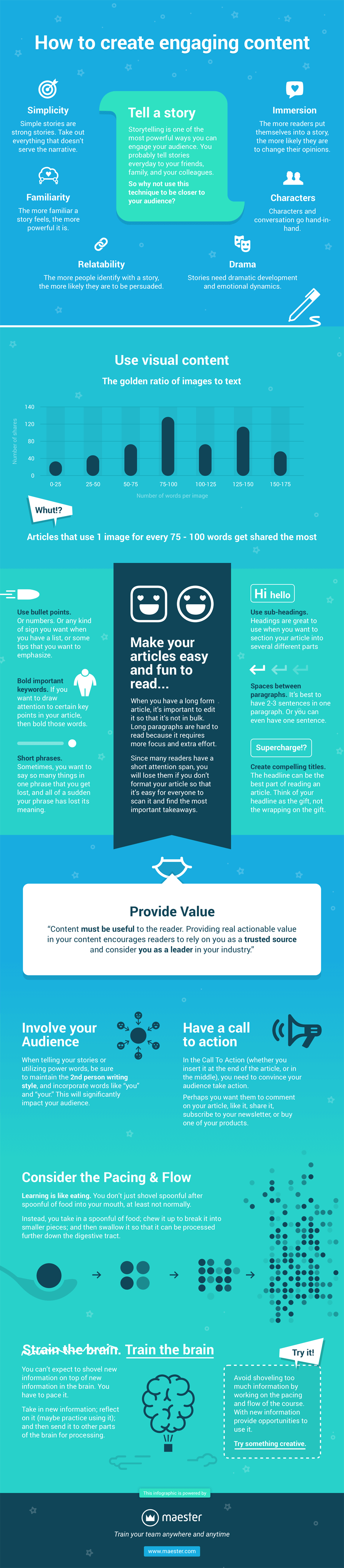 How to Create Engaging Content - #infographic