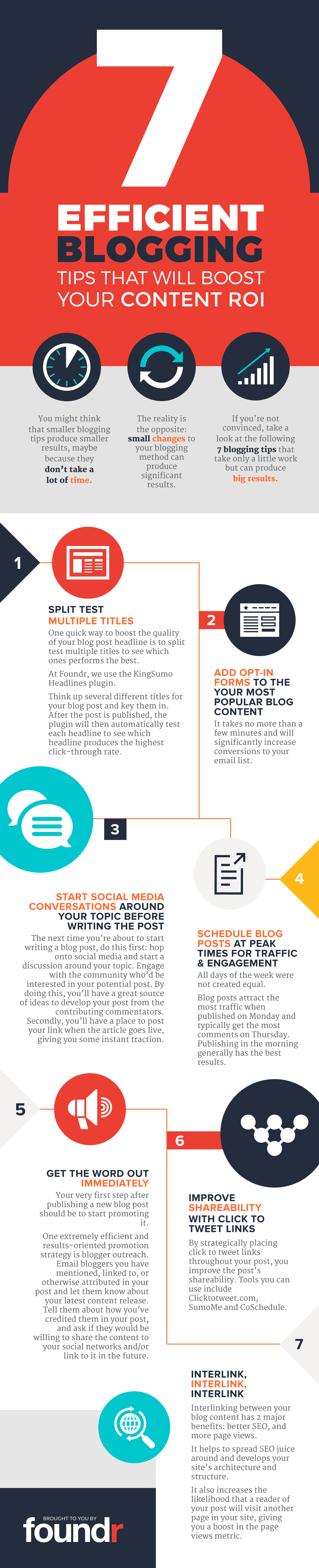 7 Blogging Tips that Take Little Work but Produce Big Results - #infographic