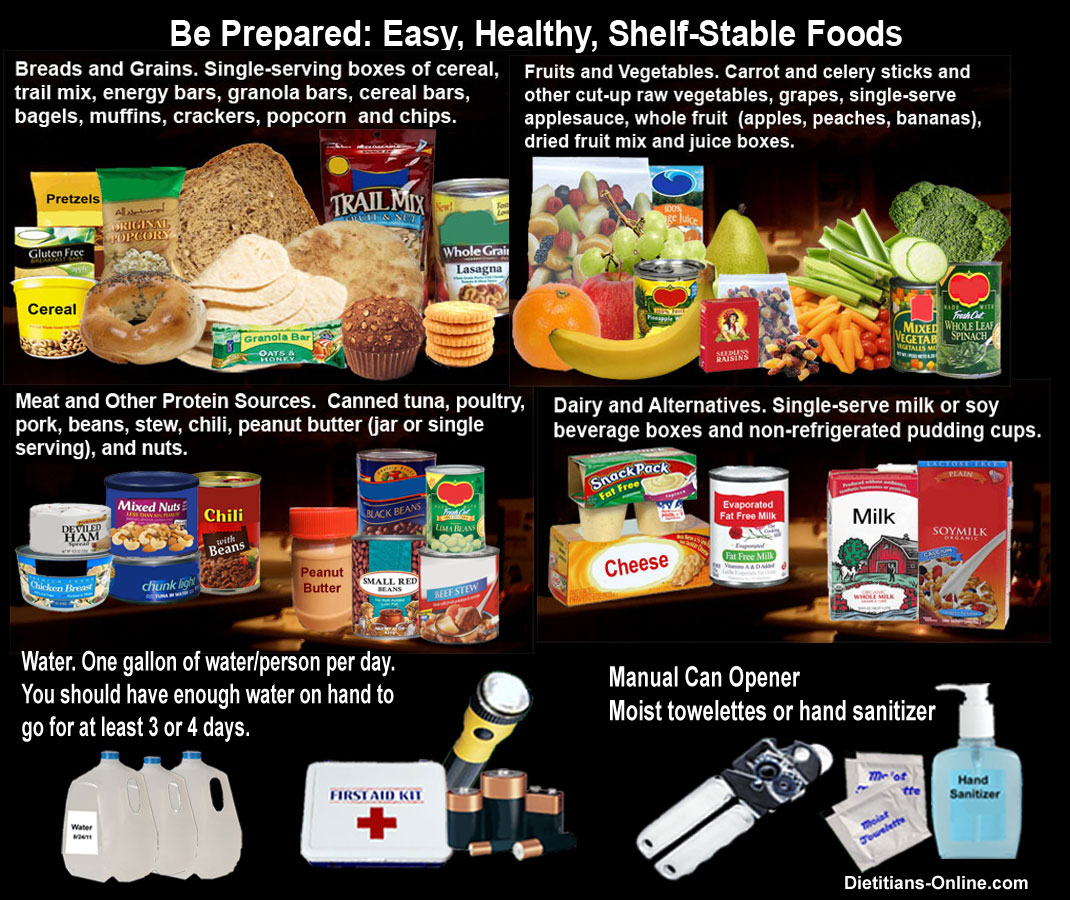 Dietitians Online Blog Home Food Supplies & Safety When the Power Goes Out