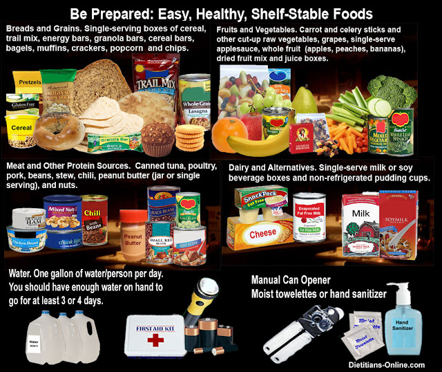 Dietitians Online Blog Home Food Supplies & Safety When the Power Goes Out
