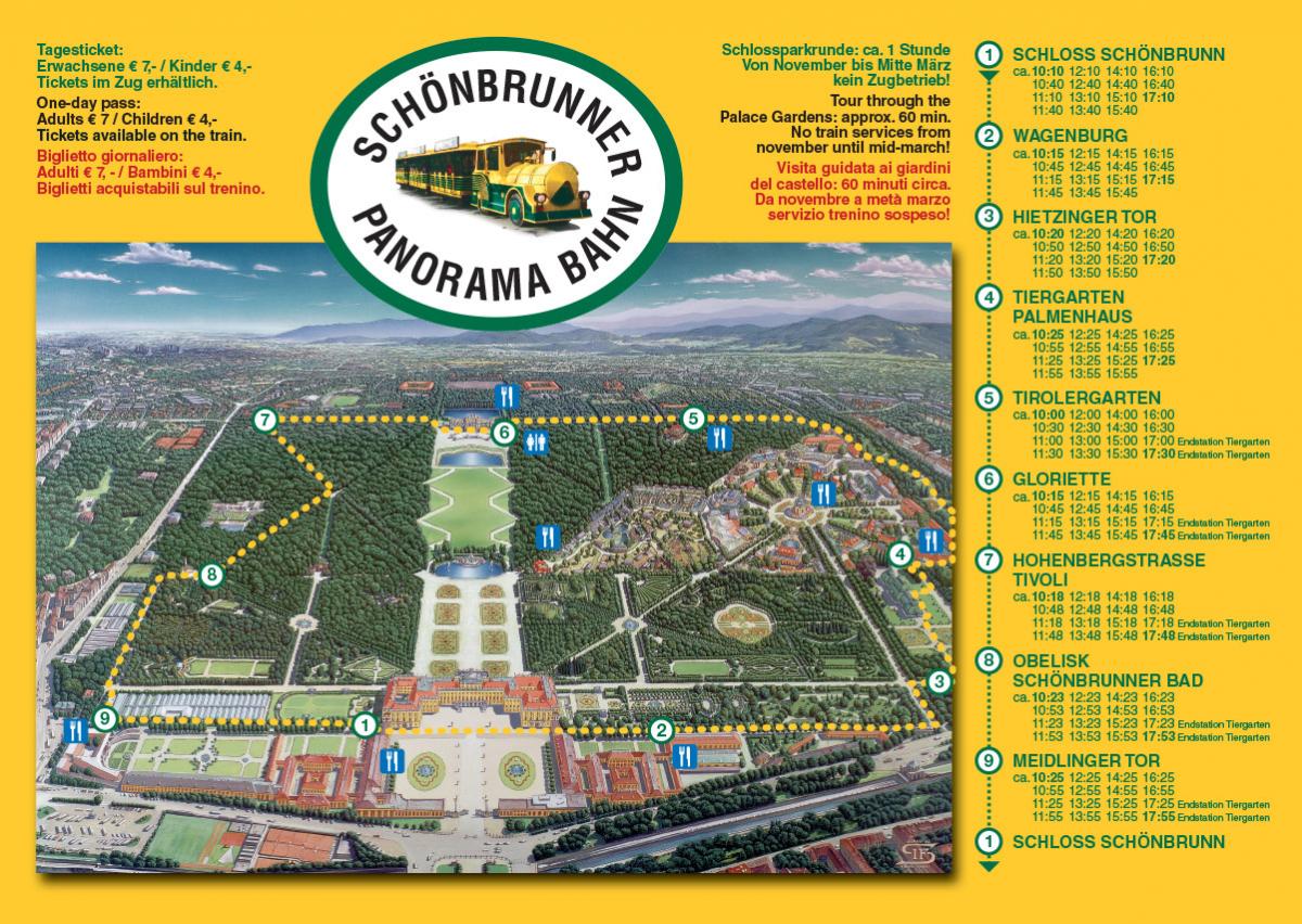 Kao na dlanu : Panorama train - Schönbrunn, Beč