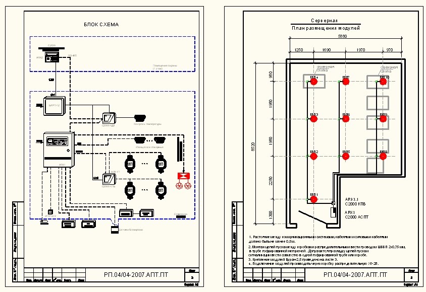 В каких случаях должен пересматриваться оперативный план пожаротушения