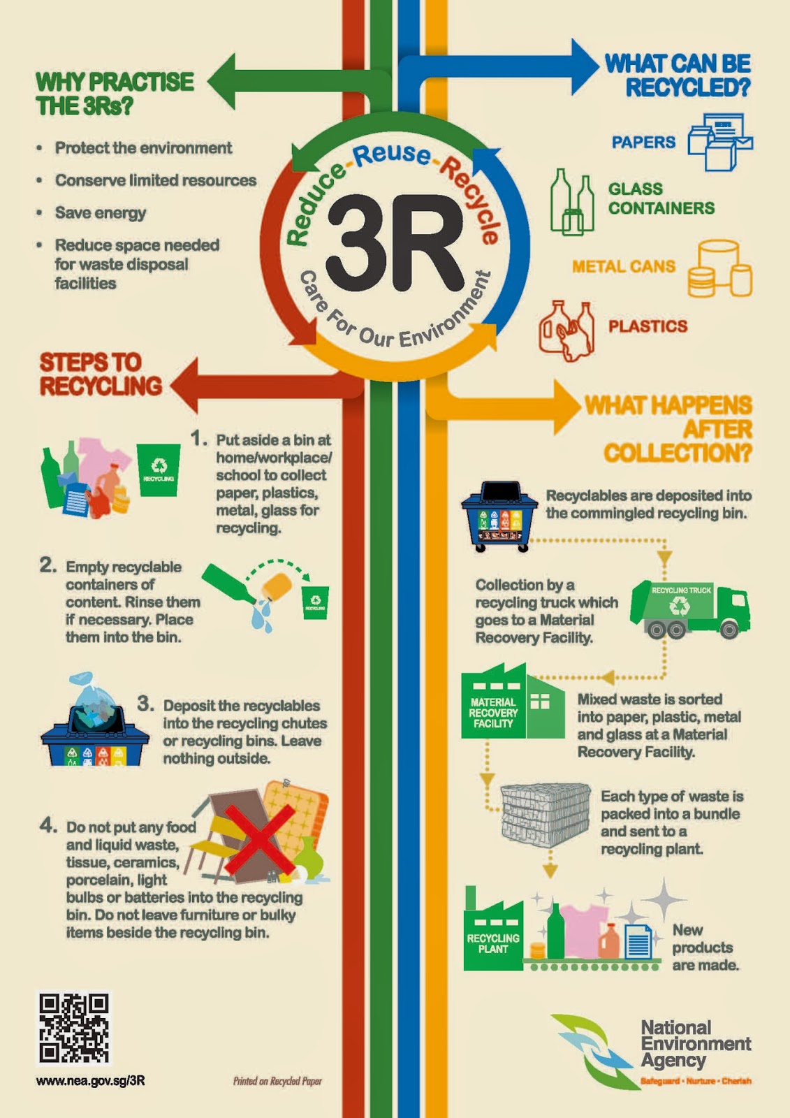 If Only Singaporeans Stopped to Think The Singapore