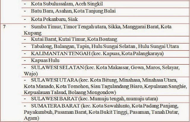 paket internet bulanan termurah kartu simpati loop