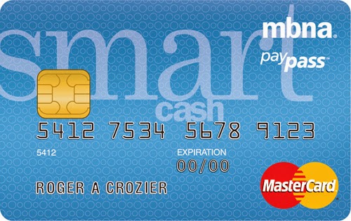 payday loans collection scams