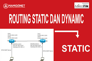 Apa Itu Routing? Pengertian Routing Static dan Routing Dynamic - TeknoNet