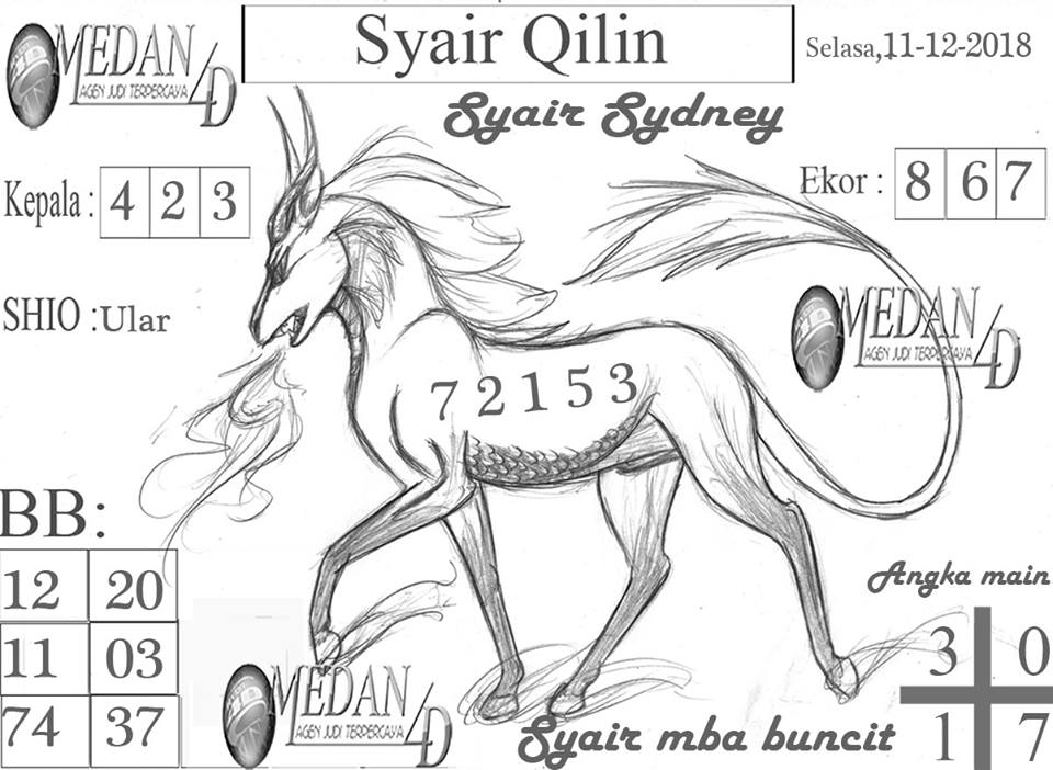 Kode Syair Sd 11 Desember 2018 Kode Syair Sgp Hk Sd Motesia