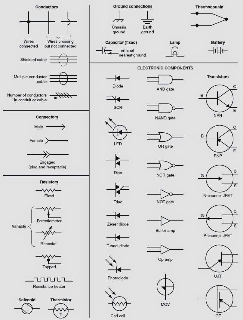 Electrical Wiring Diagrams for Air Conditioning Systems ... symbols chart electrical wiring diagrams coil core 