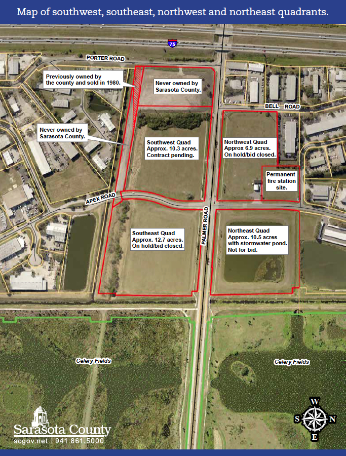 Citizens for Sarasota County The Celery Fields and Rational Planning