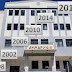 Η ιστορία των δημοτικών εκλογών στον Δήμο Ηγουμενίτσας την τελευταία εικοσαετία…