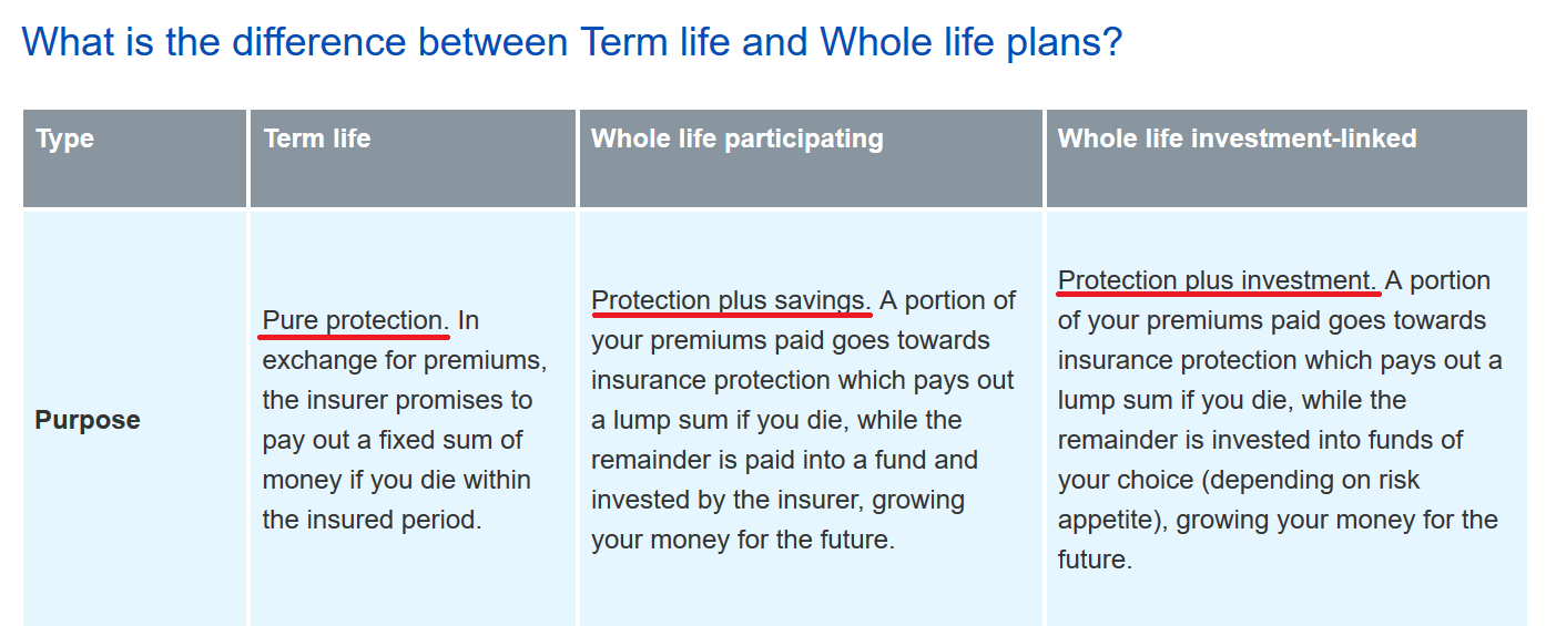 what is the purpose of whole life insurance what is the purpose of whole life insurance