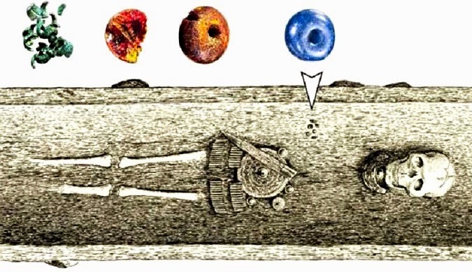 Danish Bronze Age glass beads traced to Egypt