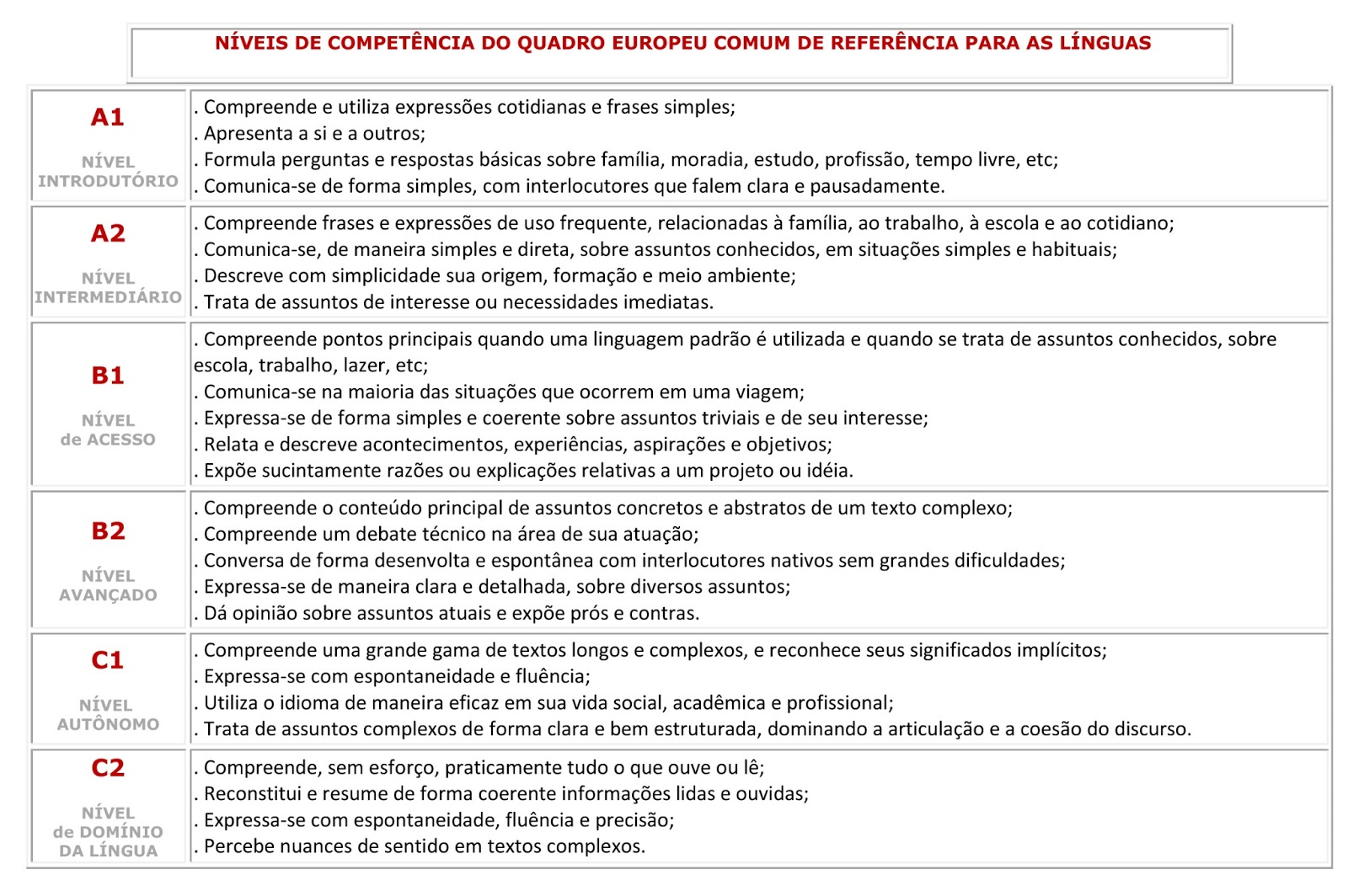 Don't let it roll, make it