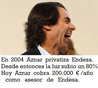 aznar corrupção EDP