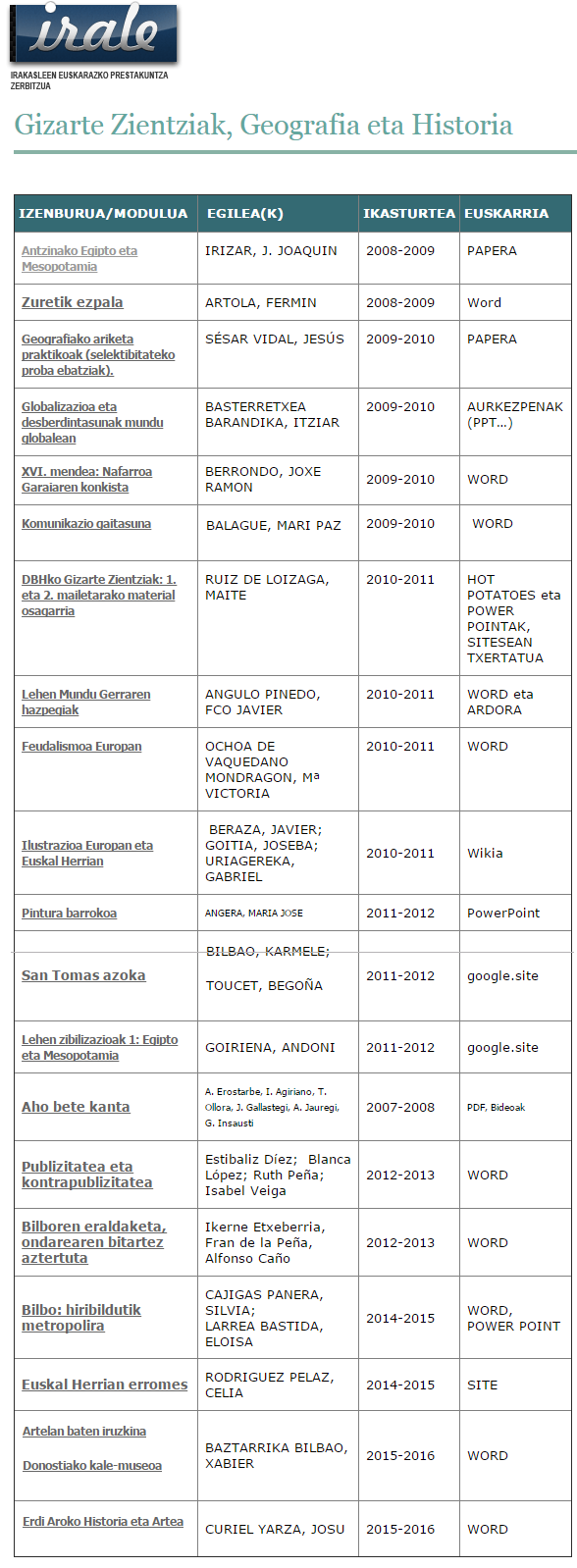 http://www.irale.hezkuntza.net/web/guest/gizarte-zientziak-geografia-eta-historia