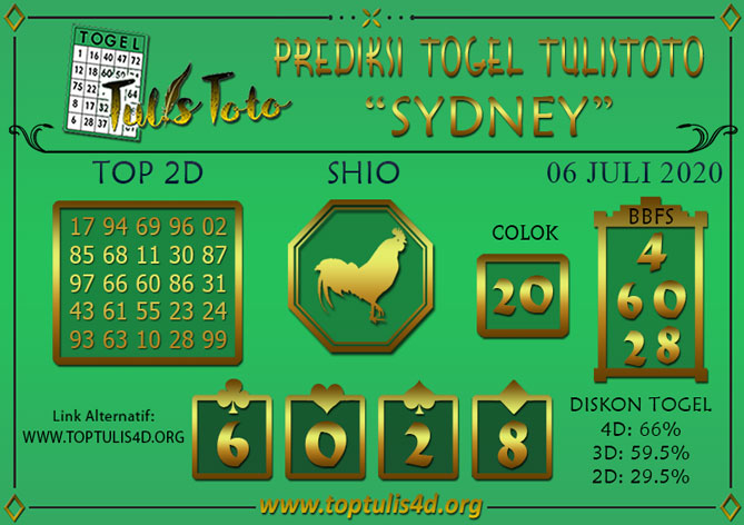 Prediksi Togel SYDNEY TULISTOTO 06 JULI 2020