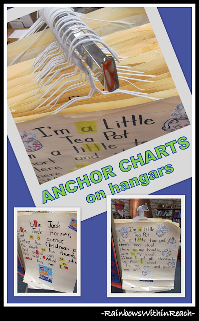 photo of: Anchor Chart Organization System: Hangers 
