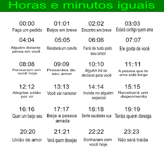 Domínio Brambilla: Significado das Horas e Minutos Iguais e Invertidos