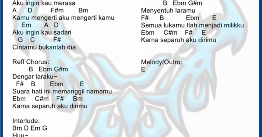Download Tubidy music separuh aku Download Tubidy music separuh aku