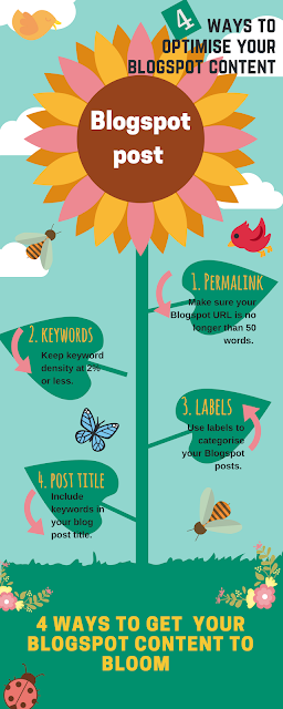 4 ways to get your  Blogspot content to bloom infographic