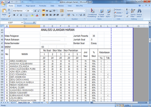 Contoh Format Analisis Soal Ulangan Harian MA SMA