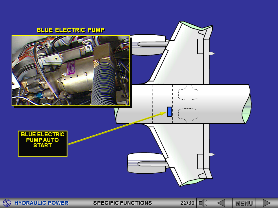 Airbus A320 Hydraulic System Schematic