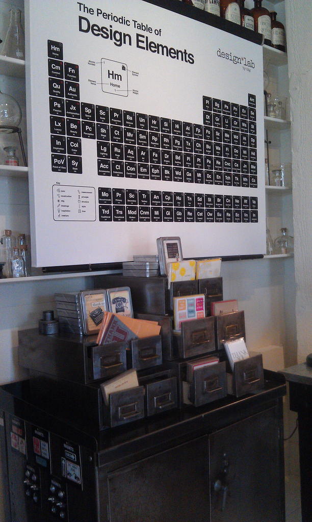 FOCAL POINT STYLING AROUND TOWN Design Lab Mesa, AZ